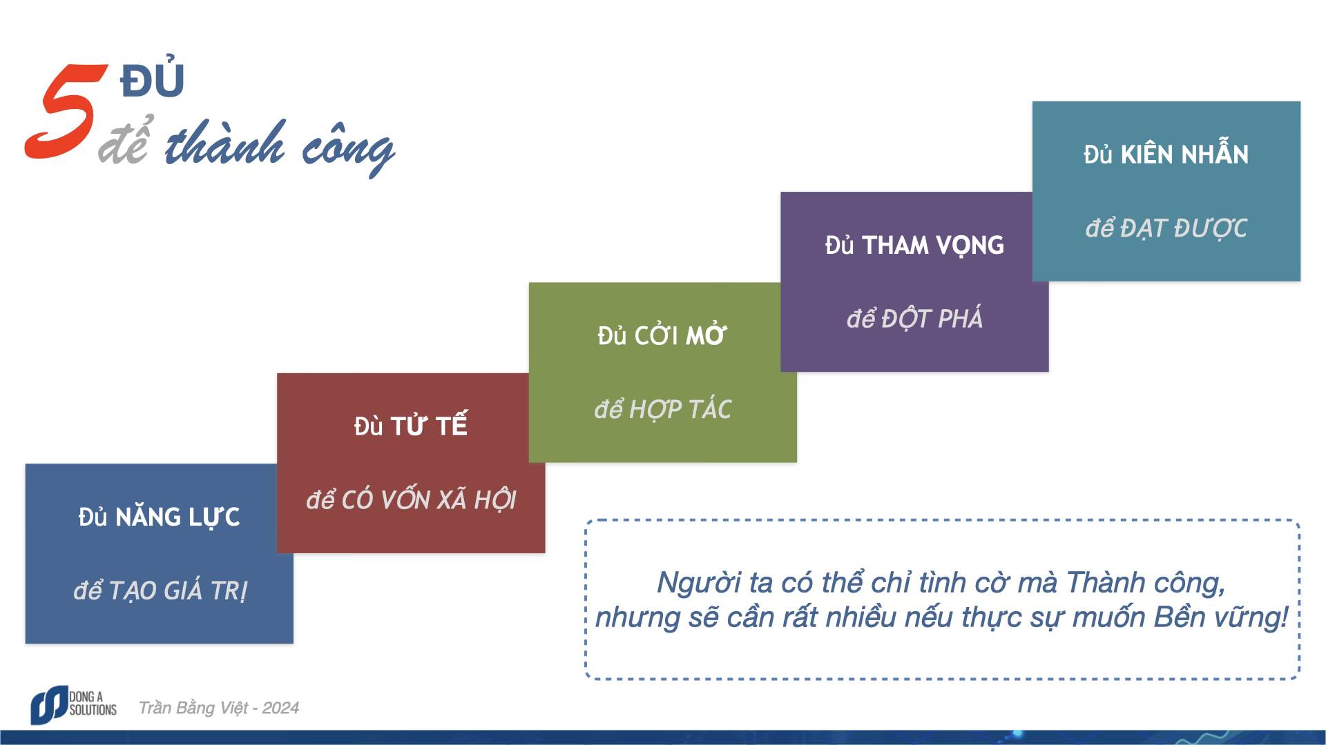 5 ‘đủ’ để thành công: năng lực, tử tế, cởi mở, tham vọng và kiên nhẫn